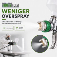 HVLP Lackierpistole mit 3 Edelstahldüsen 1,4mm 1,7mm 2,0mm 600ml Becher