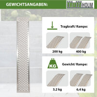 TRUTZHOLM 1x Alu Auffahrrampe 150 x 21,5 cm 200 kg rutschhemmend starr Fahrradrampe Verladerampe