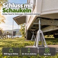 TRUTZHOLM Wohnwagenstützen 4er-Set – Alu-Stützböcke höhenverstellbar 28–43 cm, 900 kg je Stütze