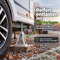 TRUTZHOLM Wohnwagenstützen 4er-Set – Alu-Stützböcke höhenverstellbar 28–43 cm, 900 kg je Stütze