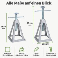 TRUTZHOLM Wohnwagenstützen 4er-Set – Alu-Stützböcke höhenverstellbar 28–43 cm, 900 kg je Stütze