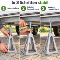 TRUTZHOLM Wohnwagenstützen 4er-Set – Alu-Stützböcke höhenverstellbar 28–43 cm, 900 kg je Stütze