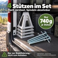 TRUTZHOLM Wohnwagenstützen 4er-Set – Alu-Stützböcke höhenverstellbar 28–43 cm, 900 kg je Stütze