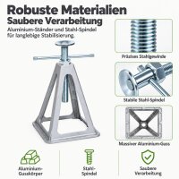 TRUTZHOLM Wohnwagenstützen 4er-Set – Alu-Stützböcke höhenverstellbar 28–43 cm, 900 kg je Stütze