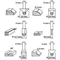 Güde Oberfräse OF 1200 E Fräsmaschine Fräse inkl. 6 Aufsätze 58117