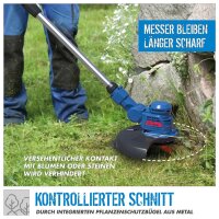 Güde Akku Rasentrimmer RT 18-201-05