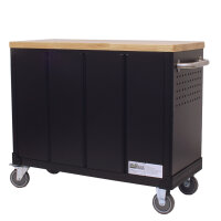 Werkstattwagen DELUXE 6 Schubladen + Tür - 219 tlg. bestückt Werkzeugwagen Anthrazit/grün