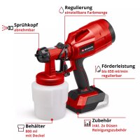 Einhell Akku-Farbsprühsystem TC-SY 18/60 Li-Solo Farbsprühpistole