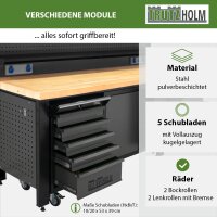 Werkstattwand Profiline XXL modular 250 cm robust Stahl LED Steckdosen Werkstattschranksystem Werkbank