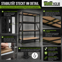 Schwerlastregal Emil 180x190x60 cm 3200 kg aus Stahl Stecksystem 4 Fachböden Pickregal Lagerregal