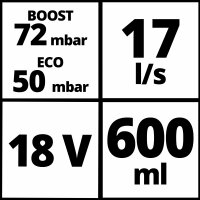 Einhell Akku-Handstaubsauger TE-HV 18/06 Li - Solo Power X - Change