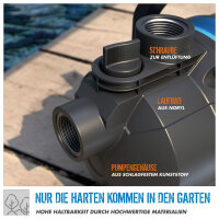 Güde Gartenpumpe GP 6035 Jet-Pumpe zur Gartenbewässerung 600W 93917