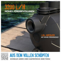Güde Gartenpumpe GP 6035 Jet-Pumpe zur Gartenbewässerung 600W 93917