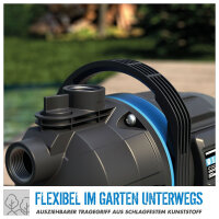 Güde Gartenpumpe GP 6035 Jet-Pumpe zur Gartenbewässerung 600W 93917