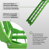 TRUTZHOLM 2x Auffahrrampe klappbar 180 cm Traglast 680 kg Alu grün geriffelte Einzelstäbe Verladerampe