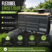 Werkstattwagen Deluxe XXL Anthrazit unbestückt 160 x 91 cm 20 Schubladen Werkbank Sideboard