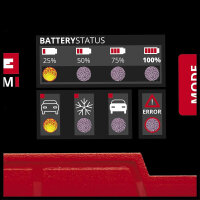 Einhell Batterie Ladegerät CE-BC 2 M