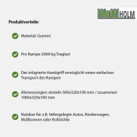 TRUTZHOLM Bordsteinrampe 2er Set 50x32x10cm Tragkraft je 2t Gummi Rampe Auffahrrampe Rollstuhlrampe