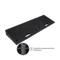 TRUTZHOLM Bordsteinrampe 2er Set 50x32x10cm Tragkraft je 2t Gummi Rampe Auffahrrampe Rollstuhlrampe