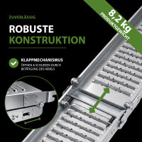 TRUTZHOLM 2x Auffahrrampe 189 cm Stahl 400 kg klappbar geriffelt rutschfest Verladerampe Rampe