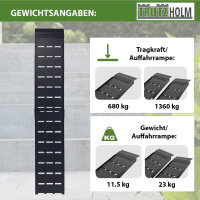 TRUTZHOLM 1 x Auffahrrampe klappbar 226 cm Traglast 680 kg Alu geriffelt Motorradrampe Verladerampe