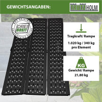 DREIBREIT by TRUTZHOLM 2-fach Auffahrrampe klappbar 215 cm 1020 kg Alu gelocht Verladerampe Rampe
