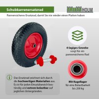 2x Schubkarrenrad 390x95 mm 4.80 4.00-8  luftbereifung inkl. Achse Ersatzrad 4PR Metallfelge 200 kg
