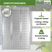 DREIBREIT by TRUTZHOLM Auffahrrampe Alu 255x115 cm 2-fach klappbar 1020 kg gelocht extra Breite
