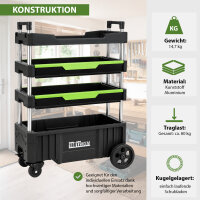 Montagewagen klappbar mobil transportabel 67,5x40x95 cm Traglast 80 kg 4 Ablagefächer leer