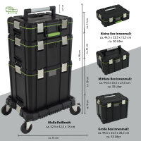 Profi Stapelboxen 3 Boxen mit Tragegriffen Rollbrett mobile Boxen