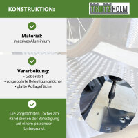Paar Lochblech Aluminium gebördelt 1000 x 200 mm 1,5 mm Stärke Trittsicherung Schutzgitter