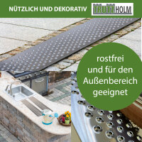 Paar Lochblech Aluminium gebördelt 1000 x 200 mm 1,5 mm Stärke Trittsicherung Schutzgitter