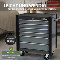 Werkstattwagen "Trutzi" abschließbar  6 Schubladen 78 x 64 cm Kantenschutzleisten Rollcontainer grau