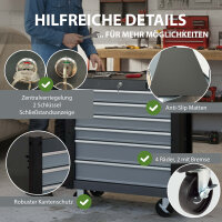 Werkstattwagen "Trutzi" abschließbar  6 Schubladen 78 x 64 cm Kantenschutzleisten Rollcontainer grau