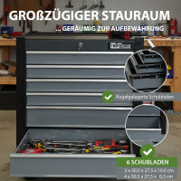 Werkstattwagen "Trutzi" abschließbar  6 Schubladen 78 x 64 cm Kantenschutzleisten Rollcontainer grau
