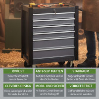 Werkstattwagen "Trutzi" abschließbar  6 Schubladen 78 x 64 cm Kantenschutzleisten Rollcontainer grau