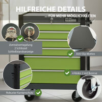 Werkstattwagen "Trutzi" abschließbar  6 Schubladen 78 x 64 cm Kantenschutzleisten Rollcontainer grün