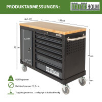 Werkstattwagen DELUXE 6 Schubladen + Tür unbestückt mit massiver Arbeitsplatte Anthrazit/grau