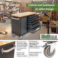 Werkstattwagen DELUXE 6 Schubladen + Tür unbestückt mit massiver Arbeitsplatte Anthrazit/grau