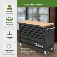 Werkstattwagen DELUXE 12 Schubladen 123 cm Breite unbestückt mit massiver Arbeitsplatte Anthrazit