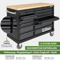 Werkstattwagen DELUXE 12 Schubladen 123 cm Breite unbestückt mit massiver Arbeitsplatte Anthrazit