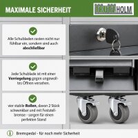 Werkstattwagen DELUXE 12 Schubladen 123 cm Breite unbestückt mit massiver Arbeitsplatte Anthrazit