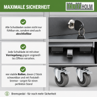 Werkstattwagen DELUXE 12 Schubladen 123 cm Breite unbestückt mit massiver Arbeitsplatte Anthrazit