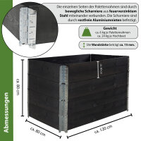 Hochbeet 4er Set Palettenrahmen Pflanzbeet 120x80x80 cm aus Holz schwarz Garten Balkon stapelbar