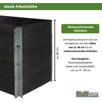 Hochbeet 4er Set Palettenrahmen Pflanzbeet 120x80x80 cm aus Holz schwarz Garten Balkon stapelbar