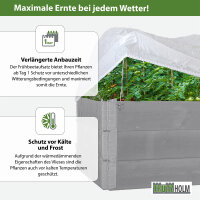 Hochbeetabdeckung 120 x 80 cm Bogenabdeckung mit Vlies Frühbeetabdeckung