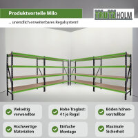4x Industrieregal Milo 200x190x60cm steckbar, erweiterbar 4 Ebenen 4 Tonnen Schwerlastregal Regal
