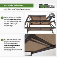 2x Schwerlastregal Emil 180x190x60 cm 3200 kg aus Stahl Stecksystem 4 Fachböden Pickregal Lagerregal