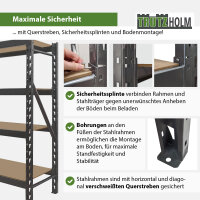 4x Schwerlastregal Emil 180x190x60 cm 3200 kg aus Stahl Stecksystem 4 Fachböden Pickregal Lagerregal