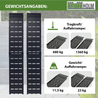 TRUTZHOLM 2x Auffahrrampe klappbar 226 cm Traglast 1360 kg Alu geriffelt Motorradrampe Verladerampe
